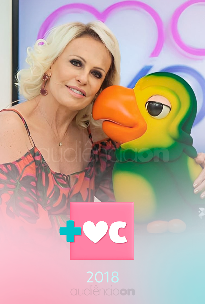 Mais Você - 2018