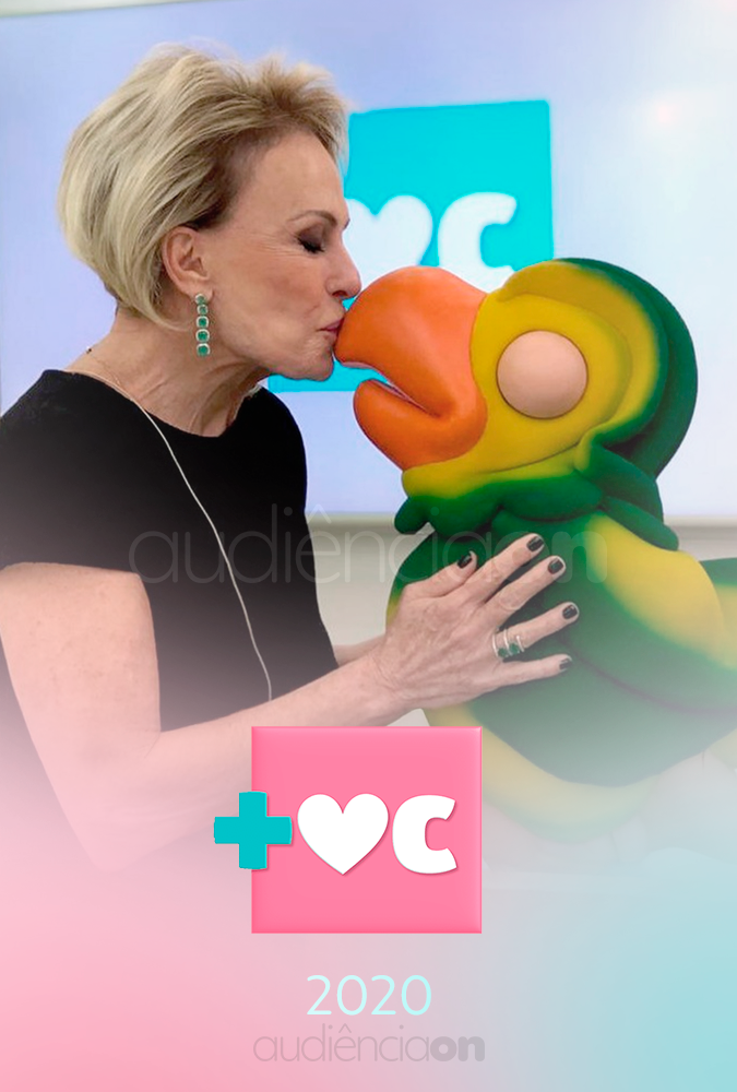 Mais Você - 2020